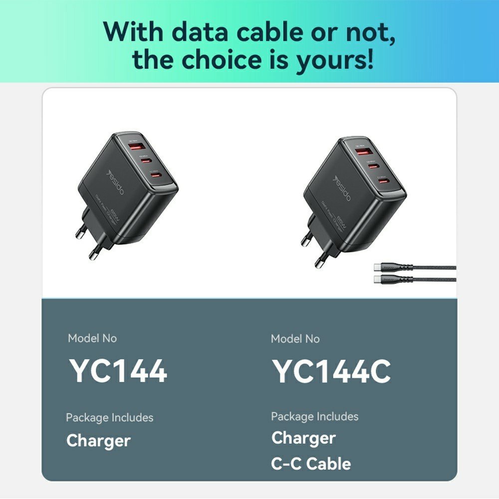 YESIDO YC144C 65 W GaN greitasis įkroviklis su 3 jungtimis, USB-C laidu ir EU kištuku (juodas) - Image 13