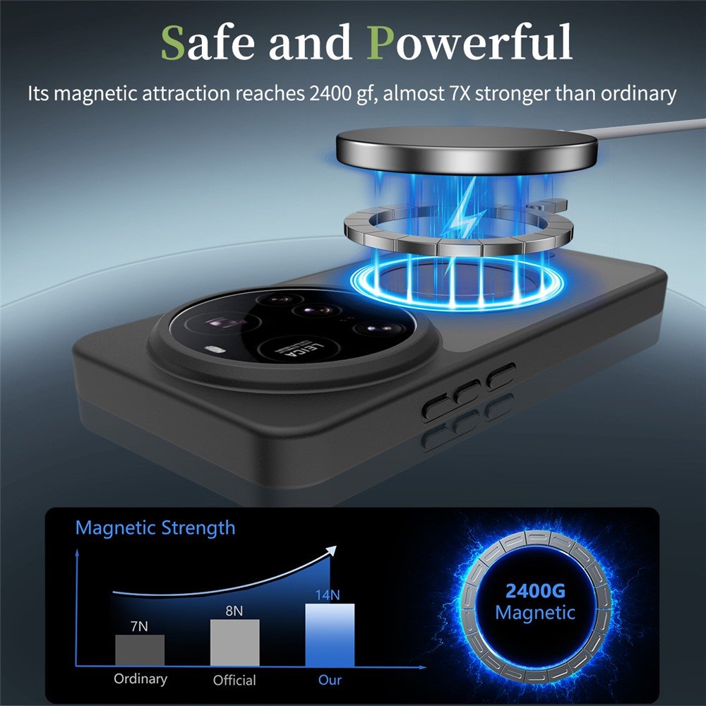 Xiaomi 15 Ultra dėklas su MagSafe, juodas - Image 6