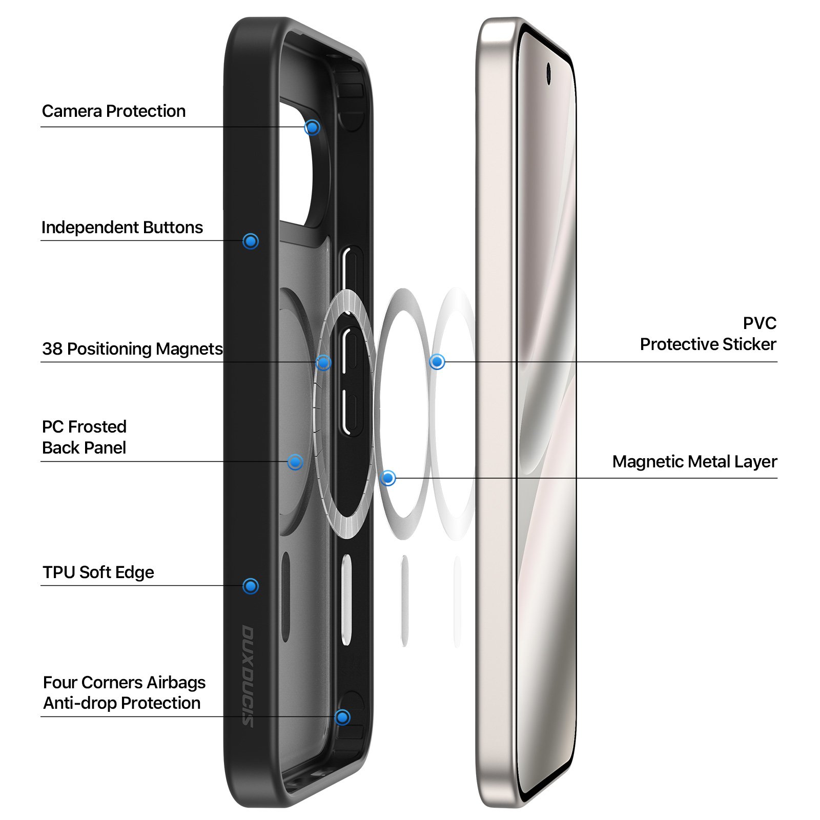 Google Pixel 11 Pro / Pixel 11 / Pixel 10 Pro / Pixel 10 dėklas su MagSafe DUX DUCIS, juodas - Image 4