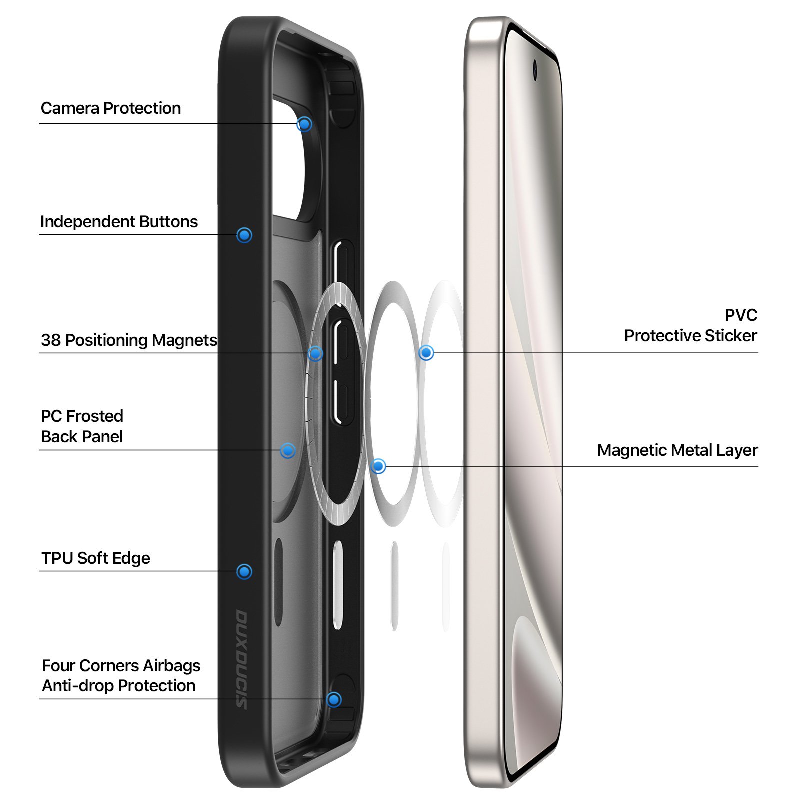 Google Pixel 11 Pro XL / Pixel 10 Pro XL dėklas su MagSafe DUX DUCIS, juodas - Image 4